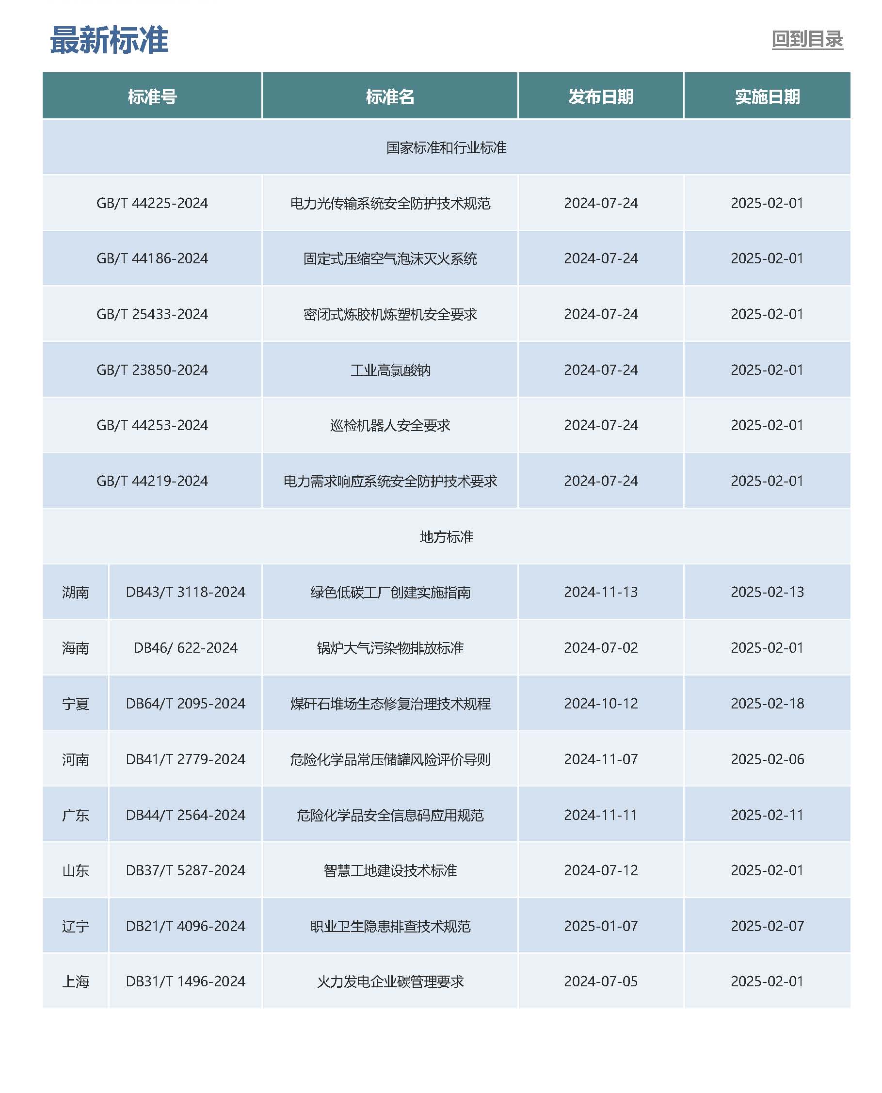 安佑第40期月报_页面_7.jpg