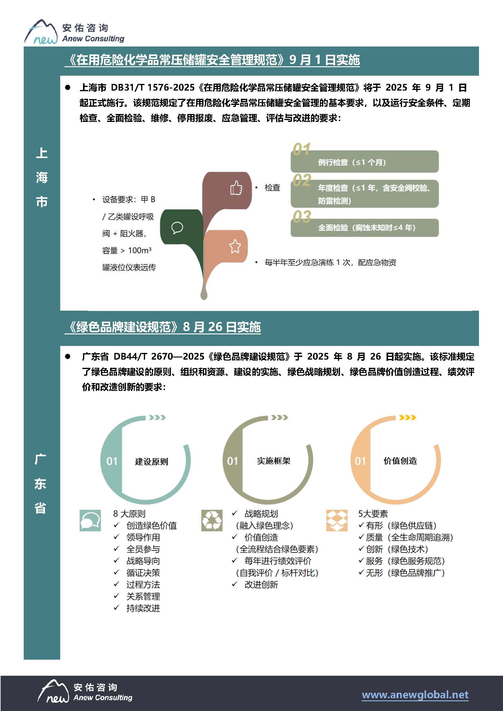 X月月报_页面_5.jpg