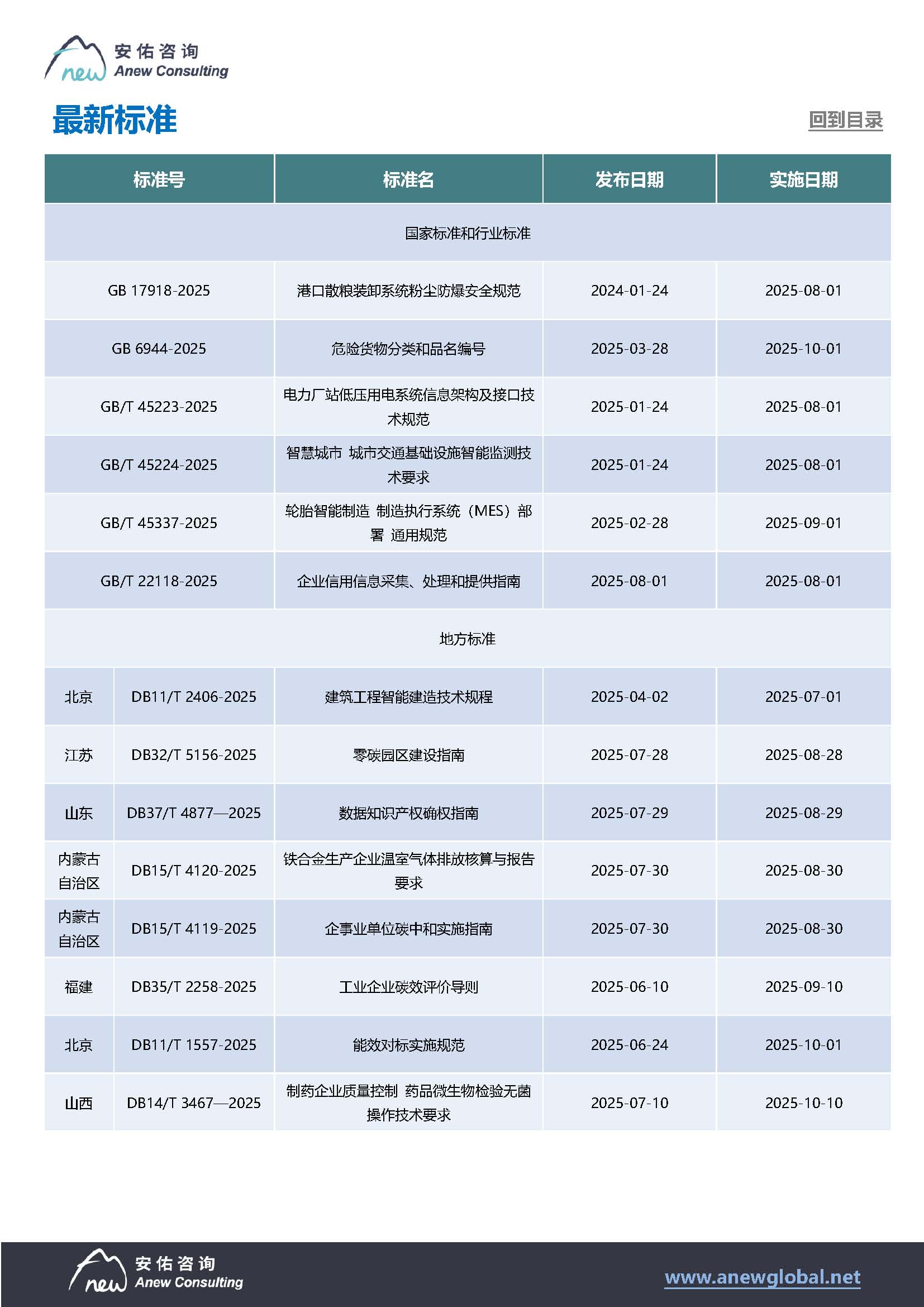 X月月报_页面_6.jpg