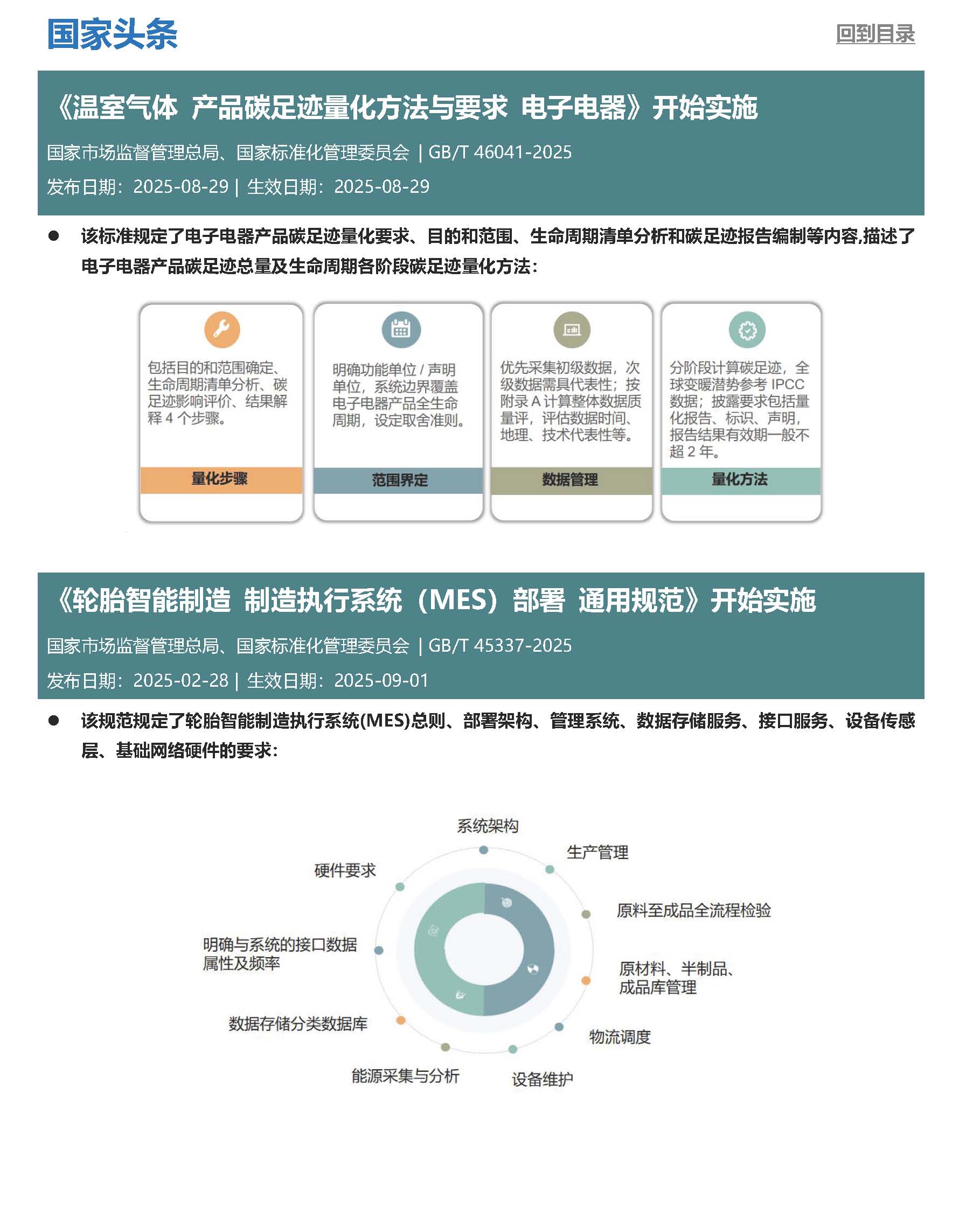 9月月报_页面_2.jpg