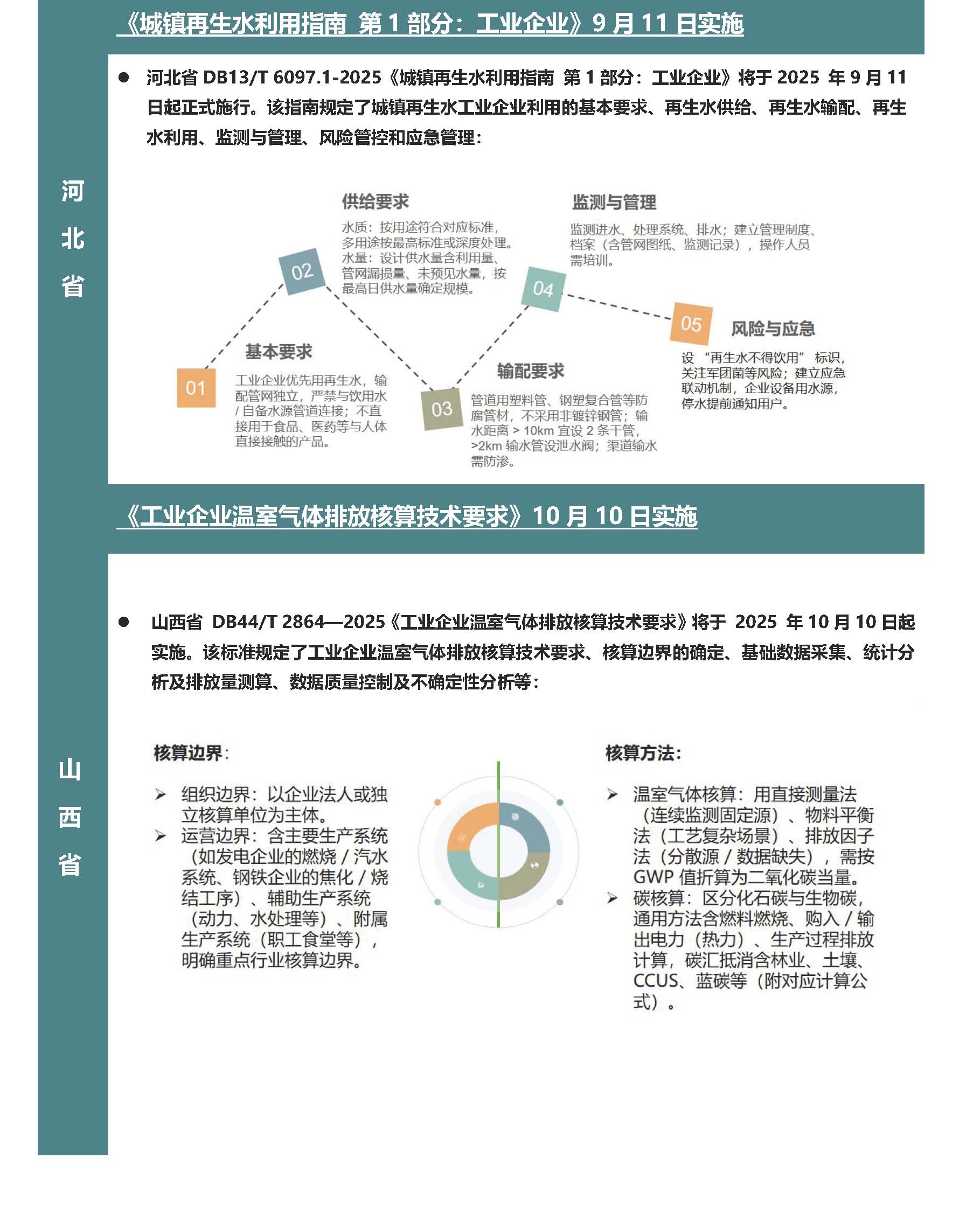 9月月报_页面_5.jpg