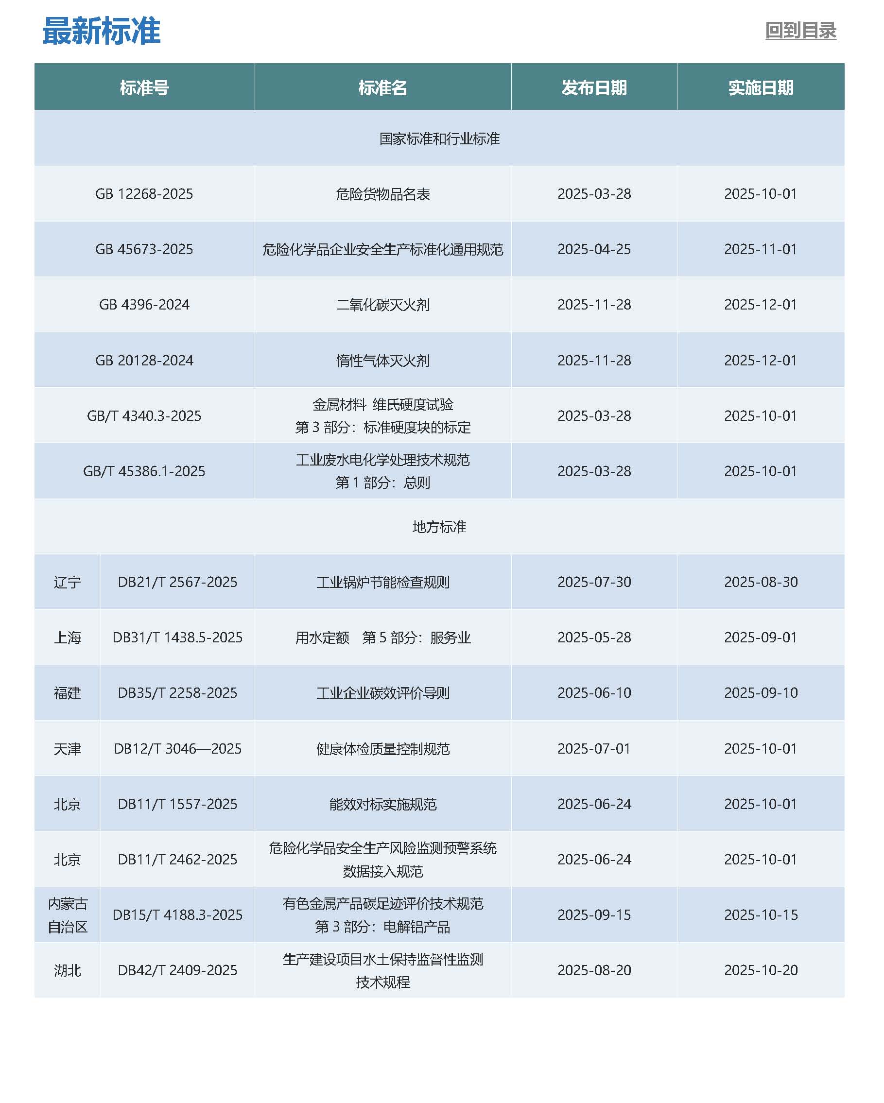 9月月报_页面_6.jpg