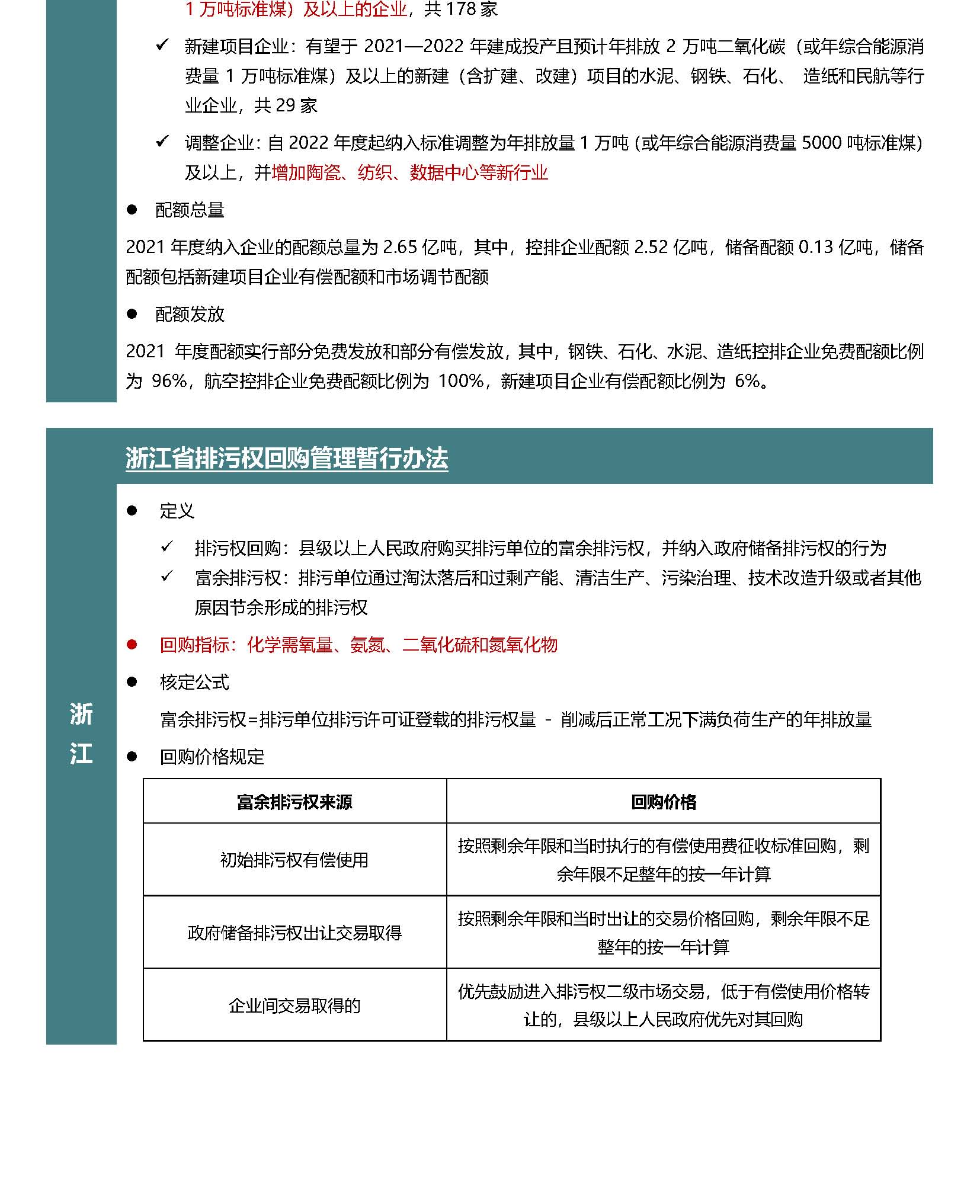 Anew E&EHS Reg Update 11-12_页面_6.jpg