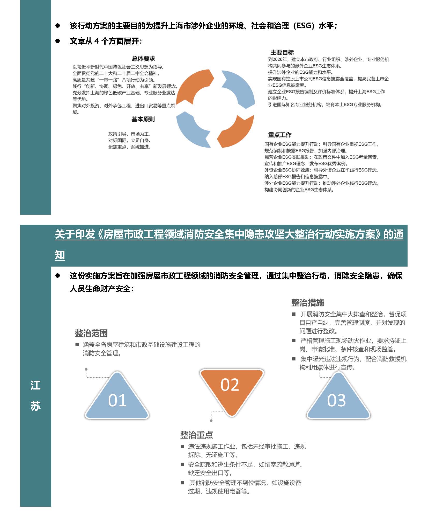 Anew E&EHS Reg Update 2-2024_页面_5.jpg