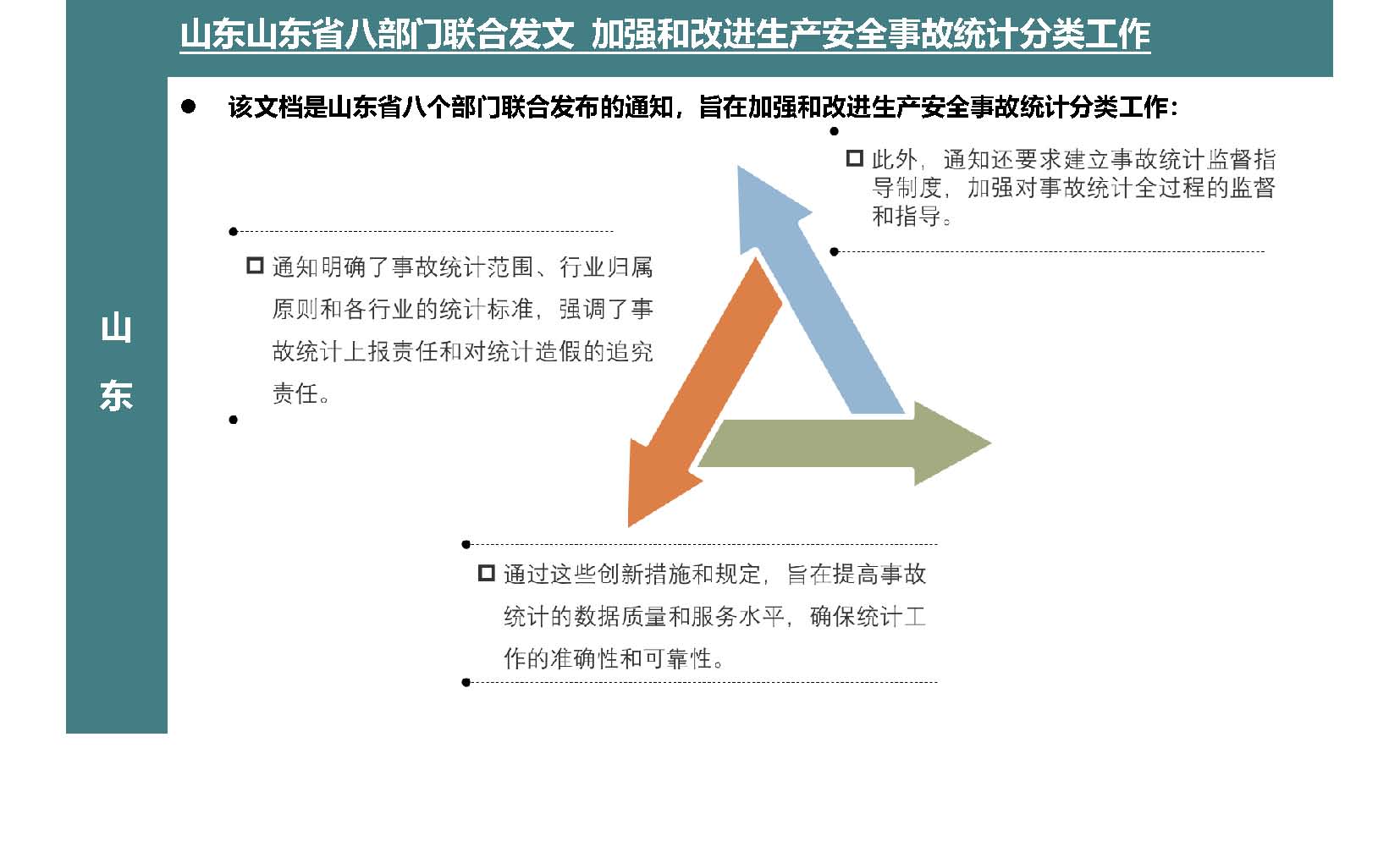 Anew E&EHS Reg Update 2-2024_页面_7.jpg