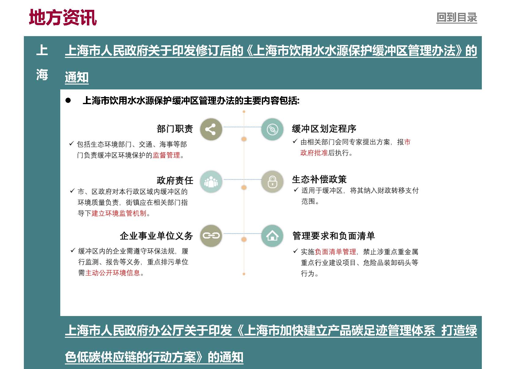 Anew E&EHS Reg Update 3-2024_页面_4.jpg