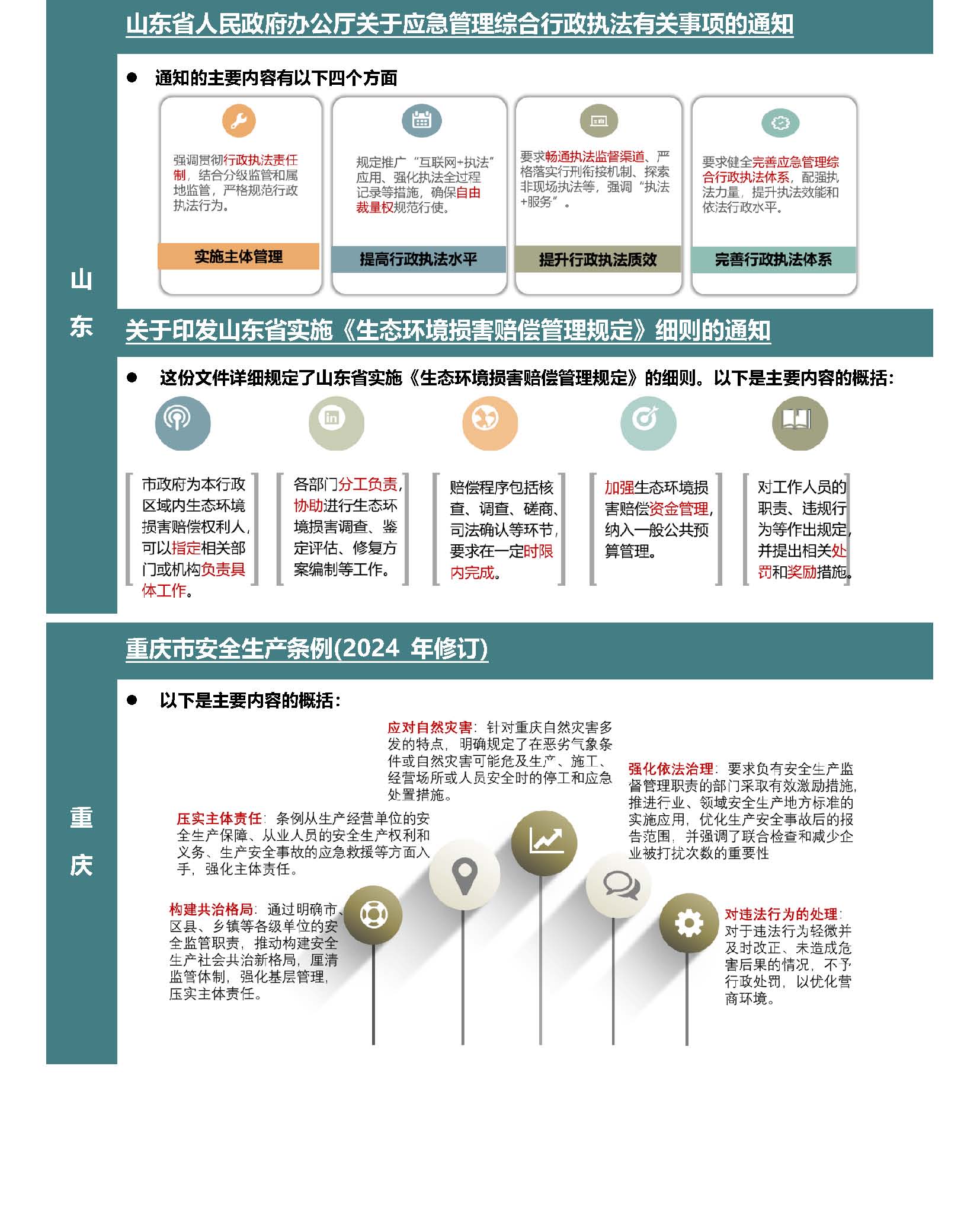 Anew E&EHS Reg Update 3-2024_页面_6.jpg