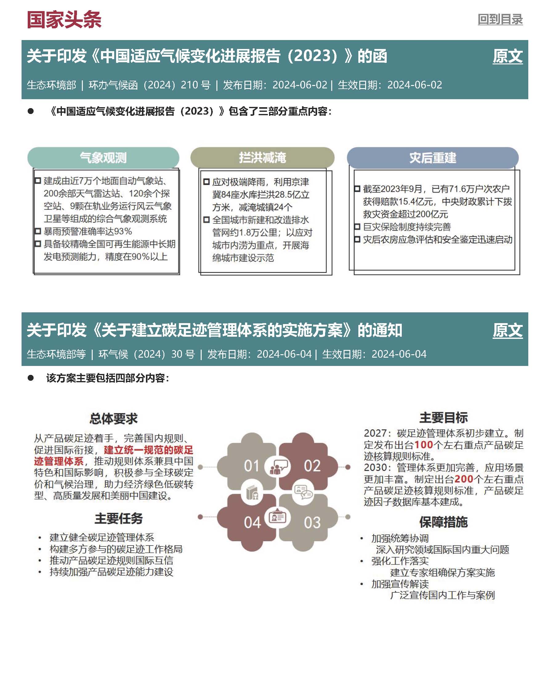 6月月报_页面_2.jpg