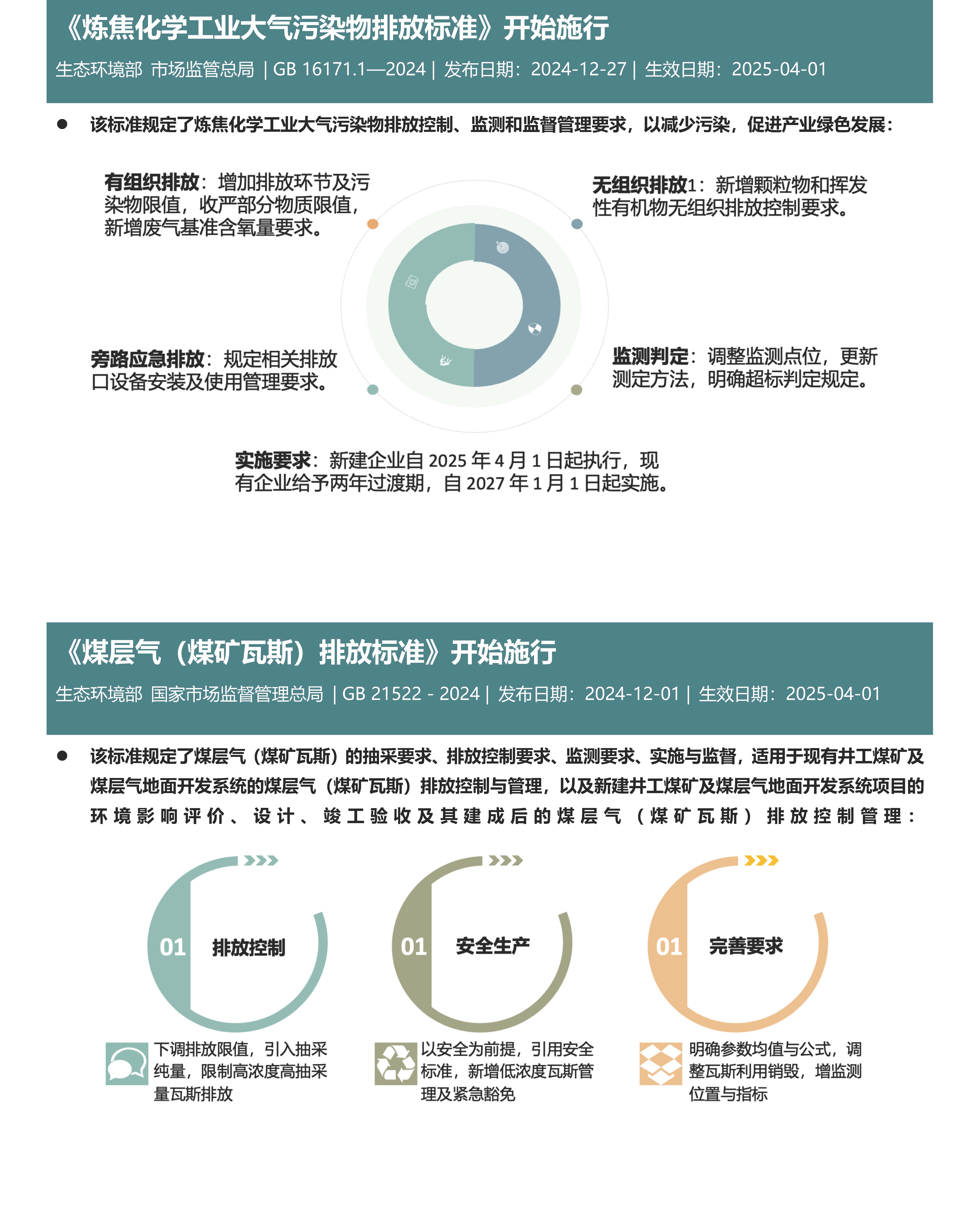 安佑第41期月报 （Logo已改）_页面_3.jpg