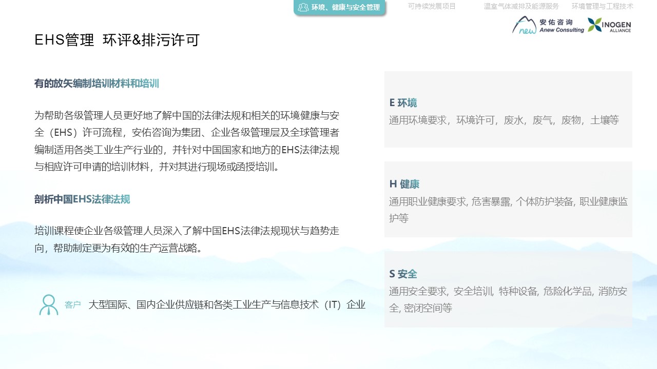 安佑咨询SOQ_2025.jpg