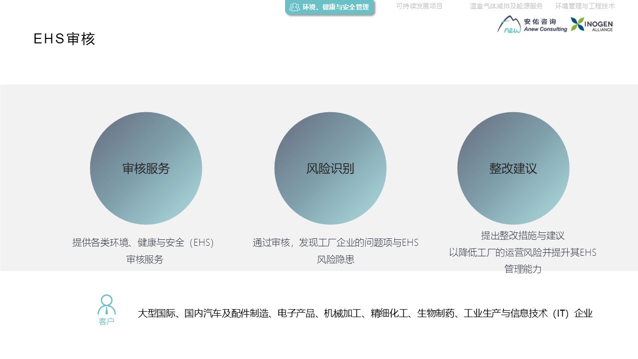 安佑咨询SOQ_2025.jpg