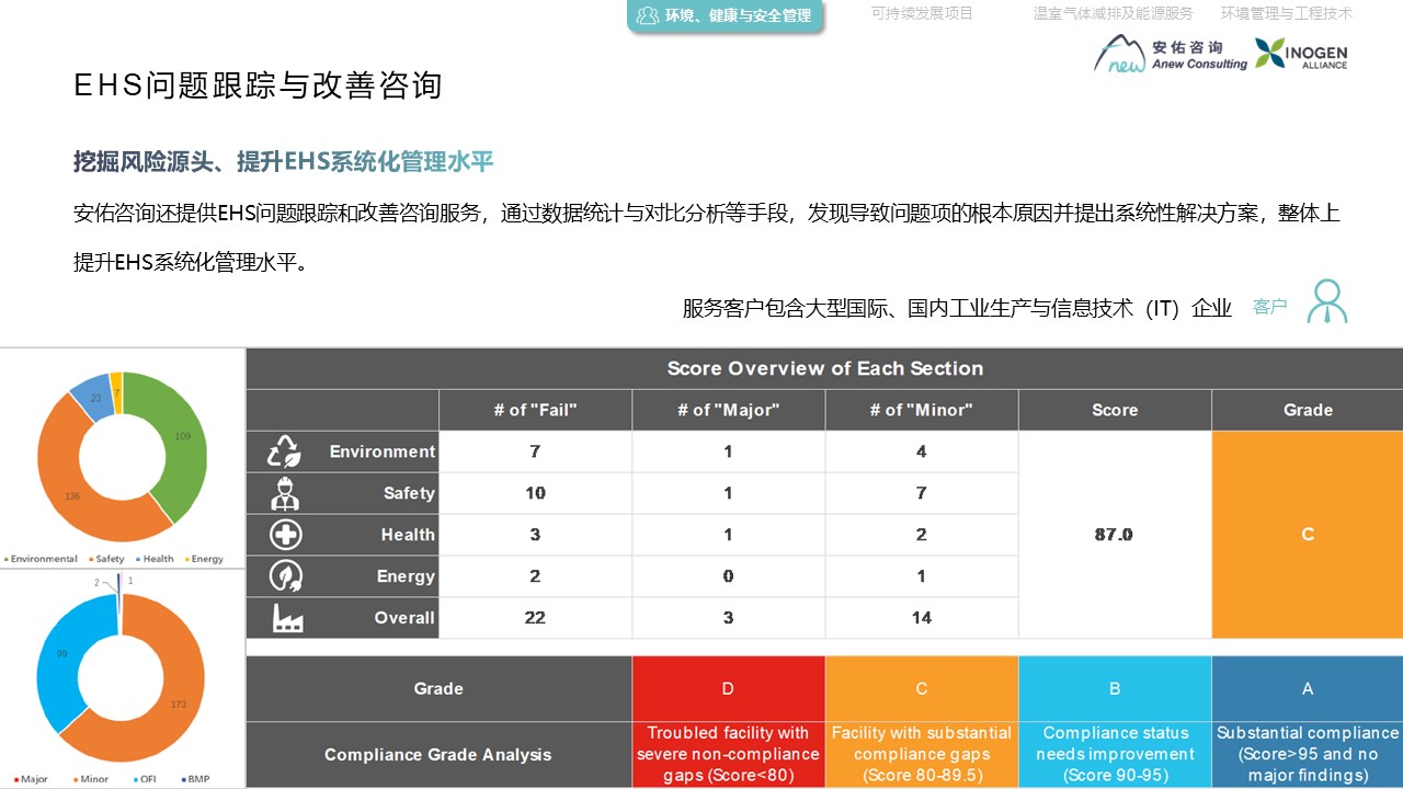 安佑咨询SOQ_2025.jpg