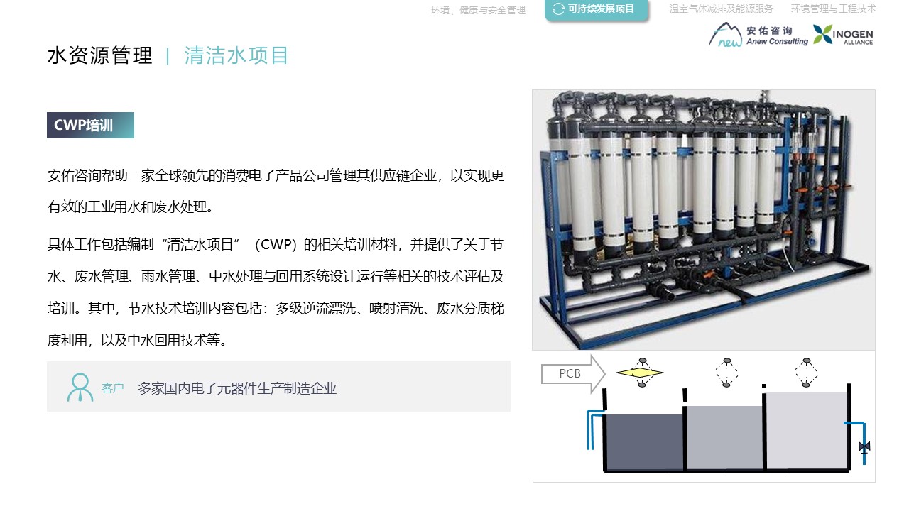 安佑咨询SOQ_2025.jpg