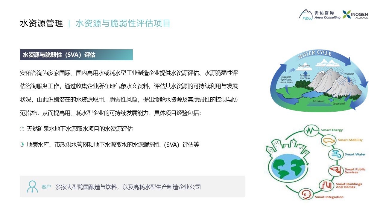安佑咨询SOQ_2025-2.jpg