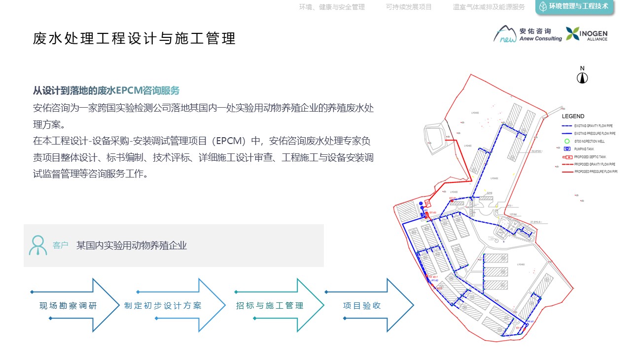 废水处理工程.jpg