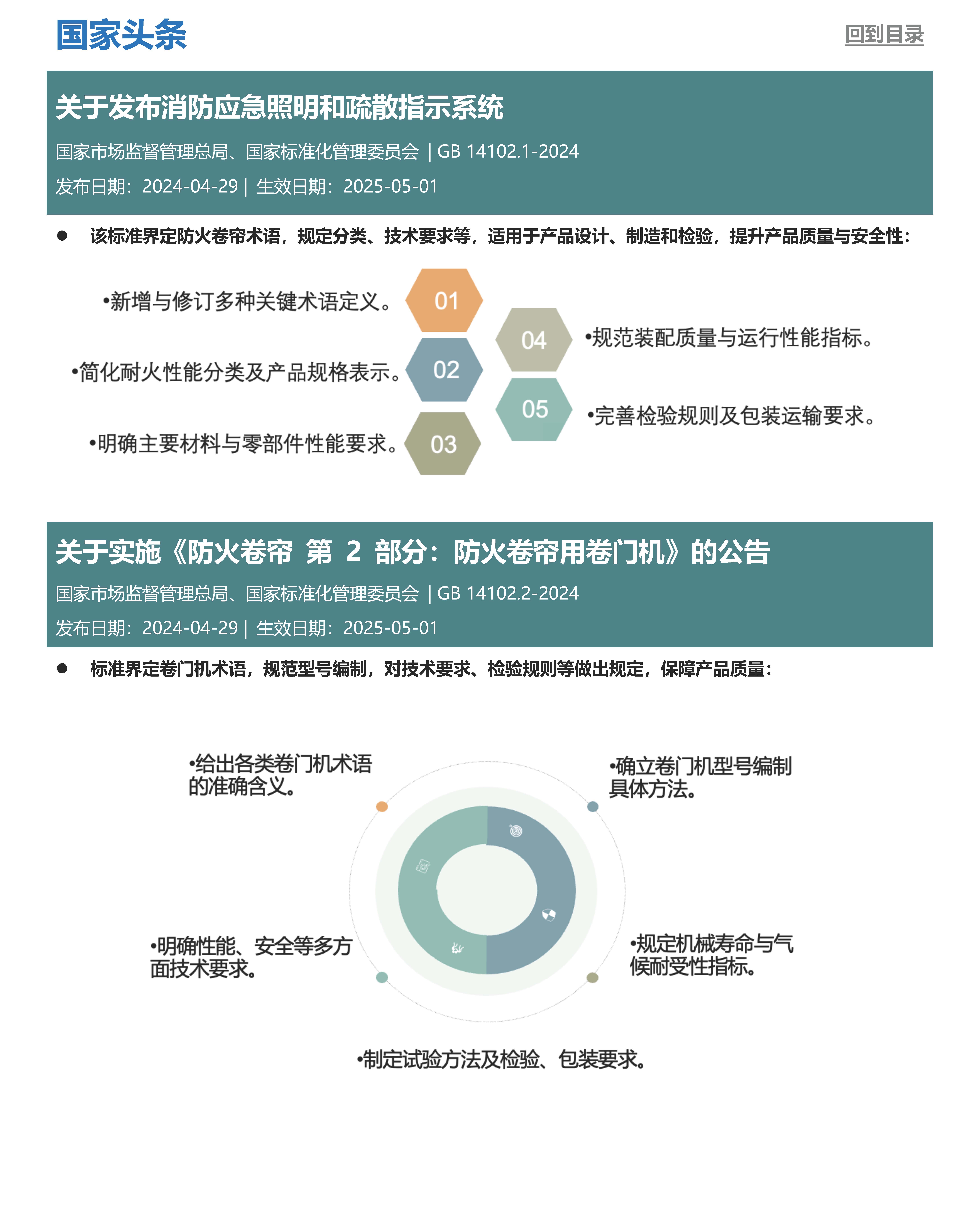 第43期月报_页面_2.jpg