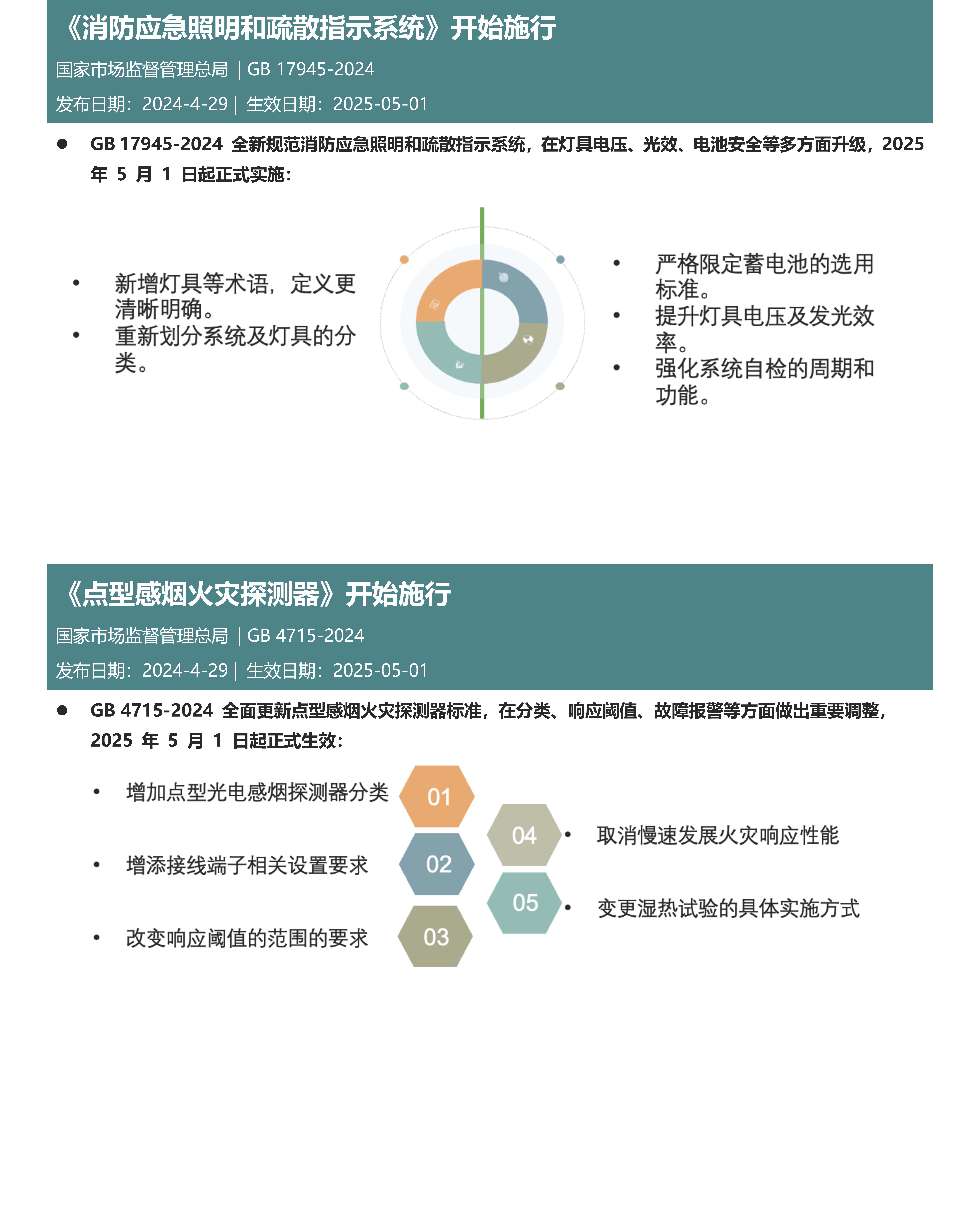 第43期月报_页面_3.jpg