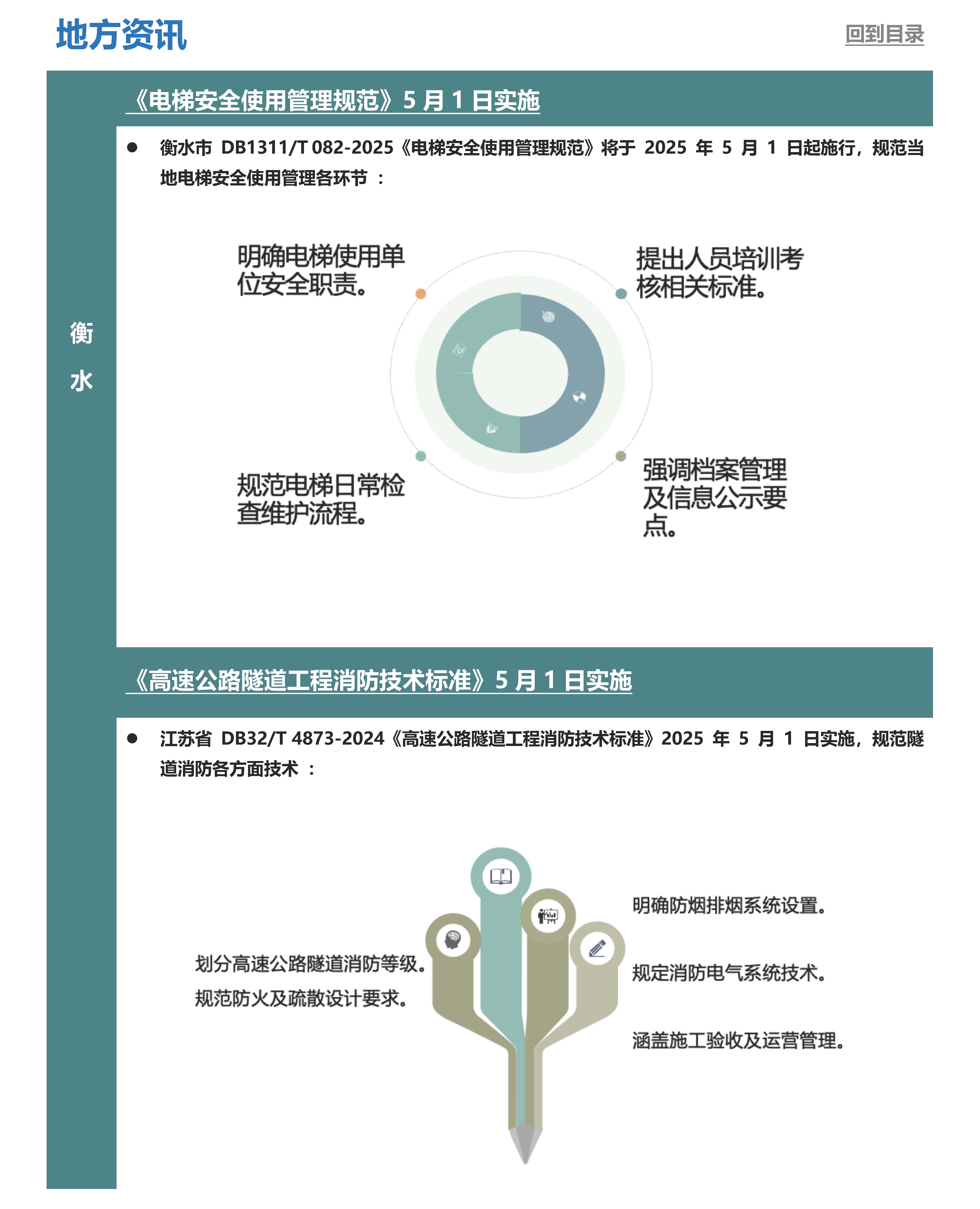 第43期月报_页面_4.jpg