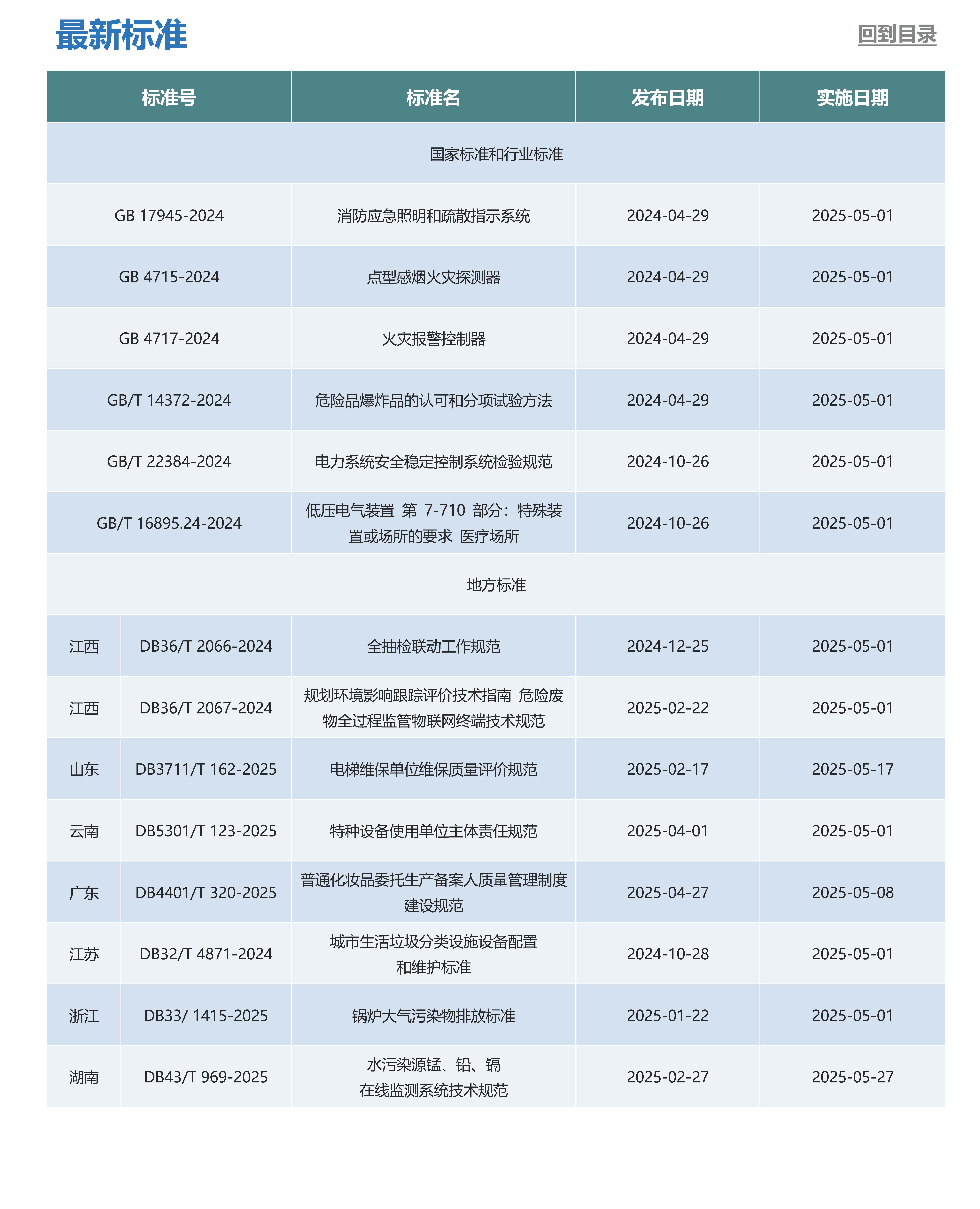 第43期月报_页面_6.jpg