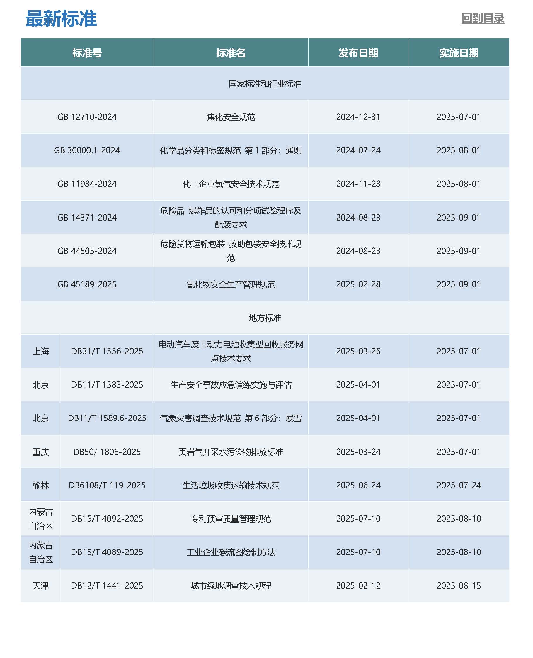 对比图 (4)_页面_6.jpg